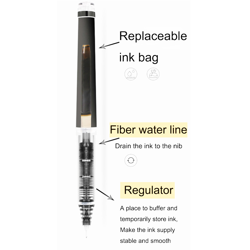 Pilot Gel Pens Refillable V5/V - Pilot Pen V5 ulasan dan harga
